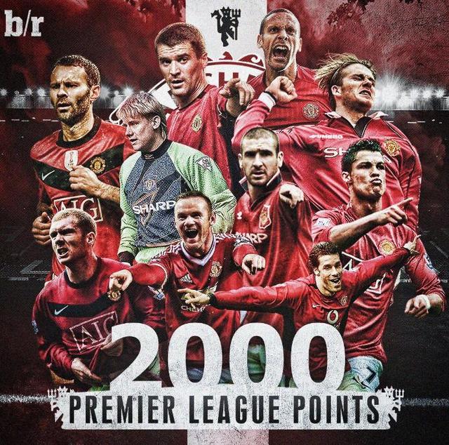 球员都在经 球员都在经